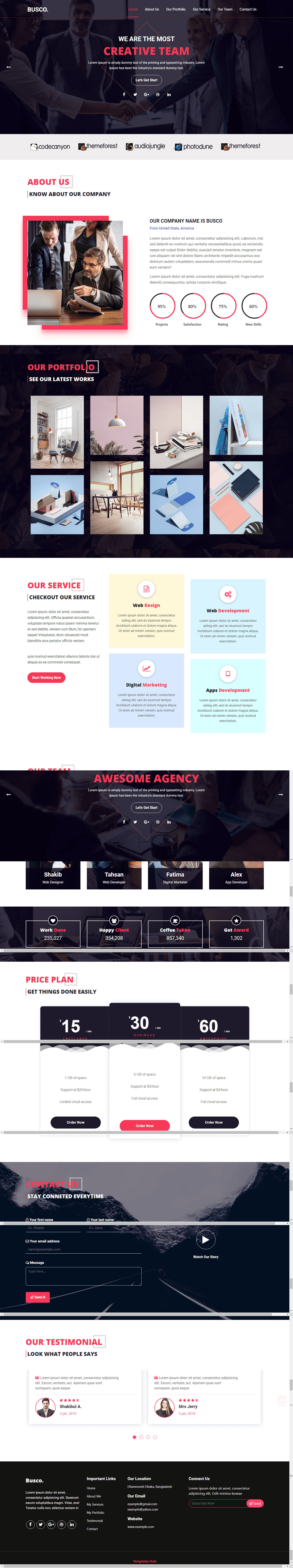 Website design Portfolio