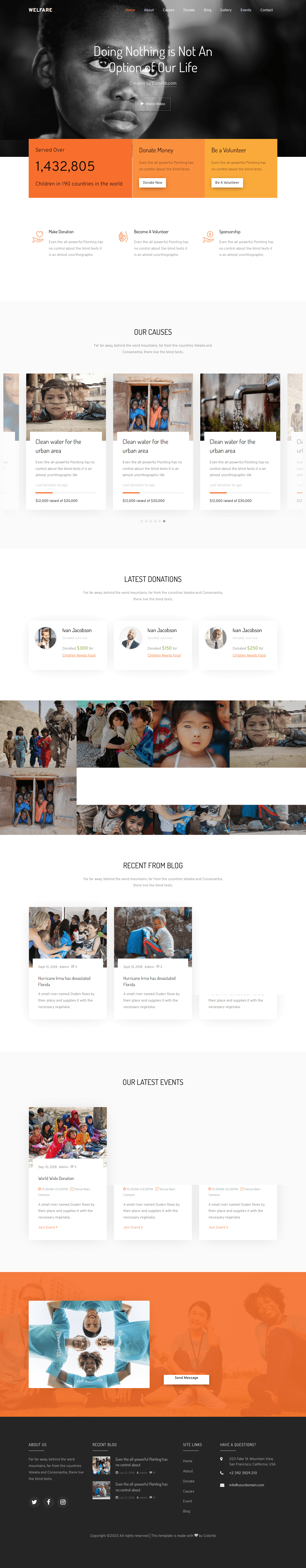 Website design Portfolio